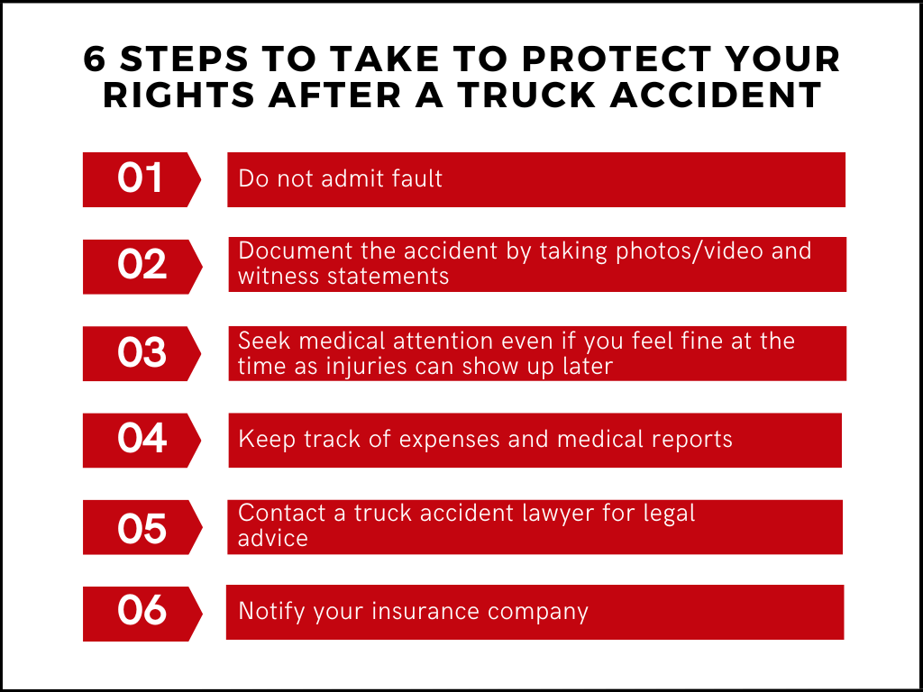 Truck Accident Lawyers
