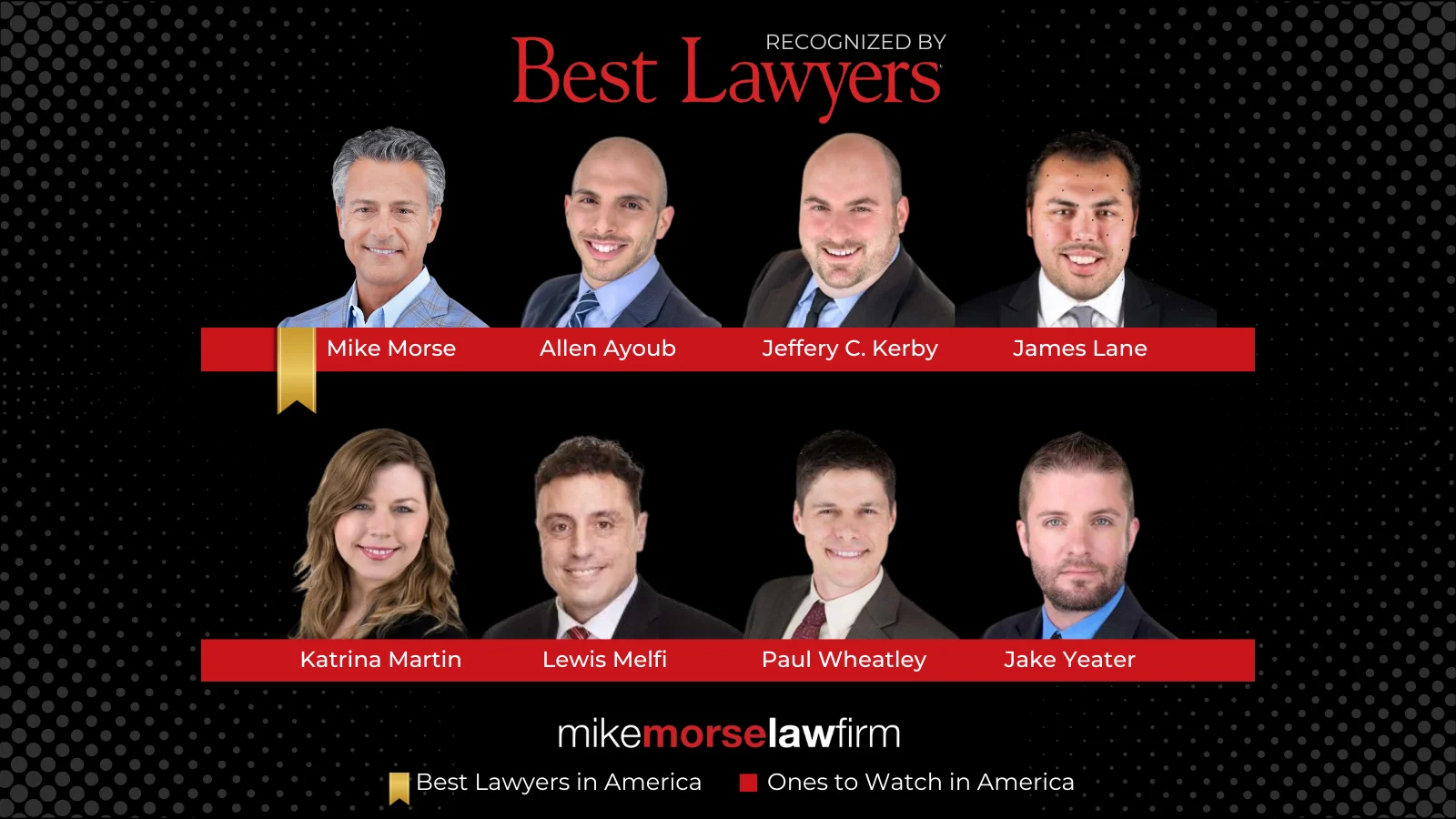 Mike Morse and Team Recognized as The Best Lawyers in America